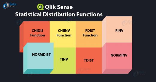 Qlik Sense Statistical Distribution Functions With Syntax