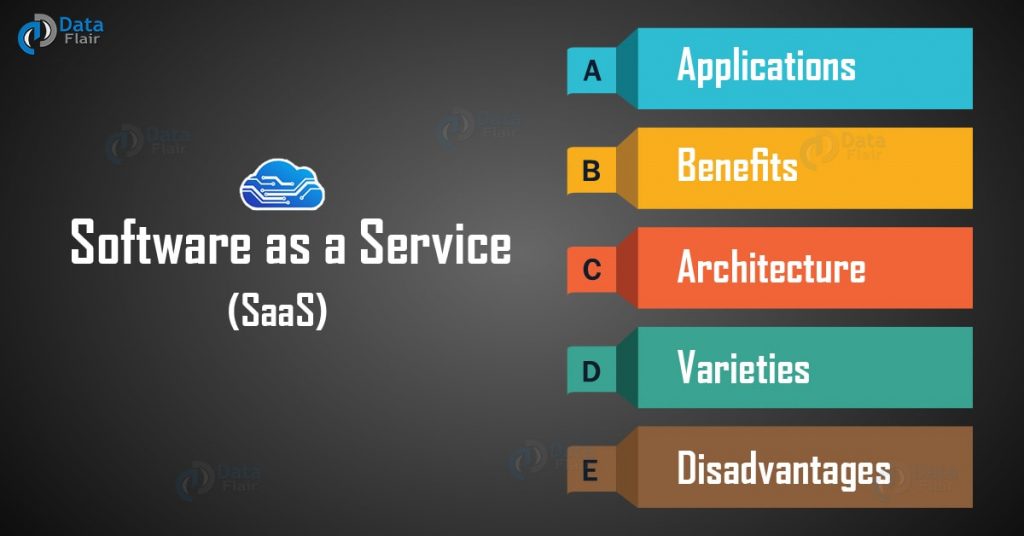 Software as a Service | Advanced SaaS Tutorial - A Complete Guide