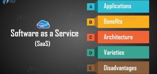 Software as a Service | Advanced SaaS Tutorial - A Complete Guide