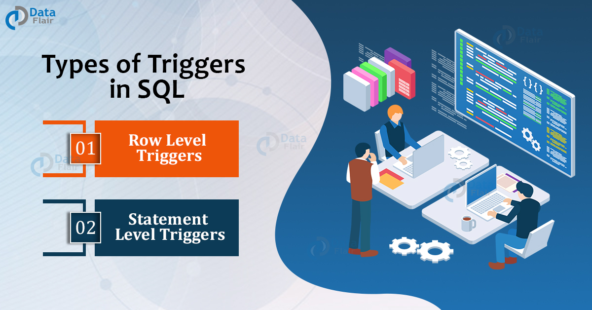 triggers-in-sql-tutorial-sql-trigger-examples-advantages-dataflair