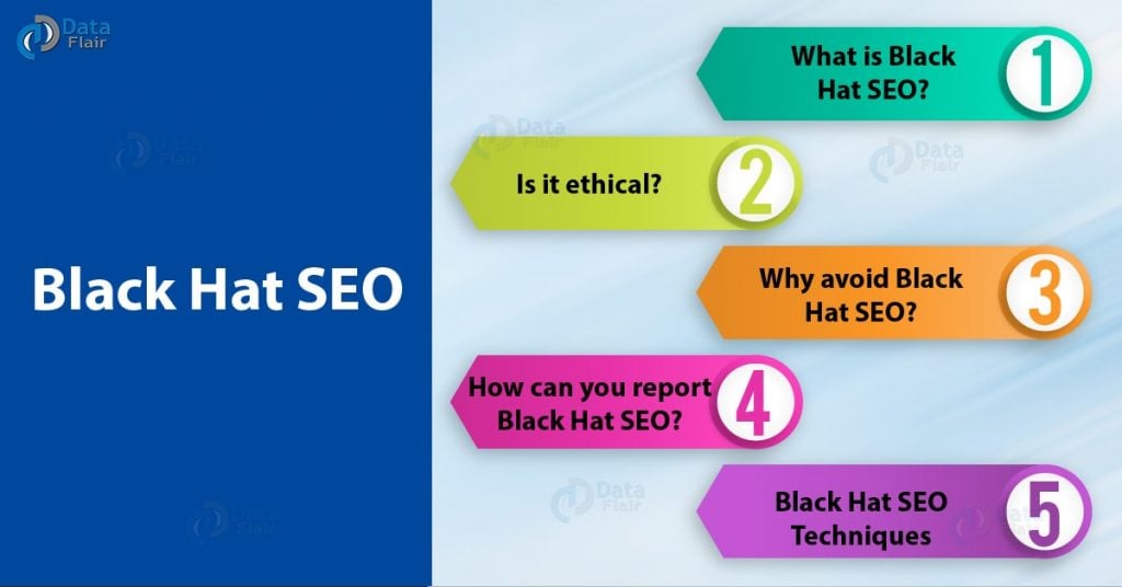 What is Black Hat SEO - 9 Most Used Black Hat SEO Techniques