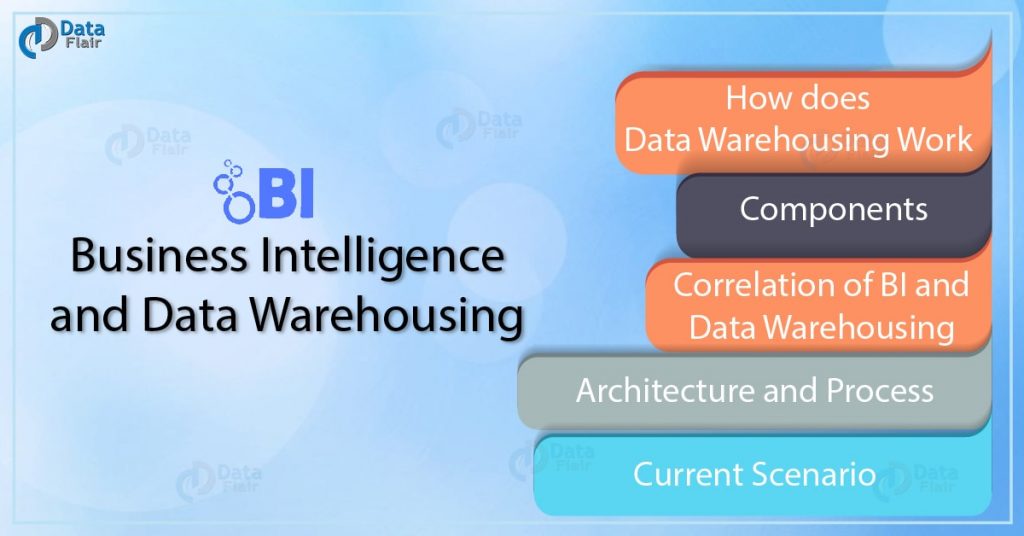 Business Intelligence and Data Warehousing - Data Warehouse Concepts