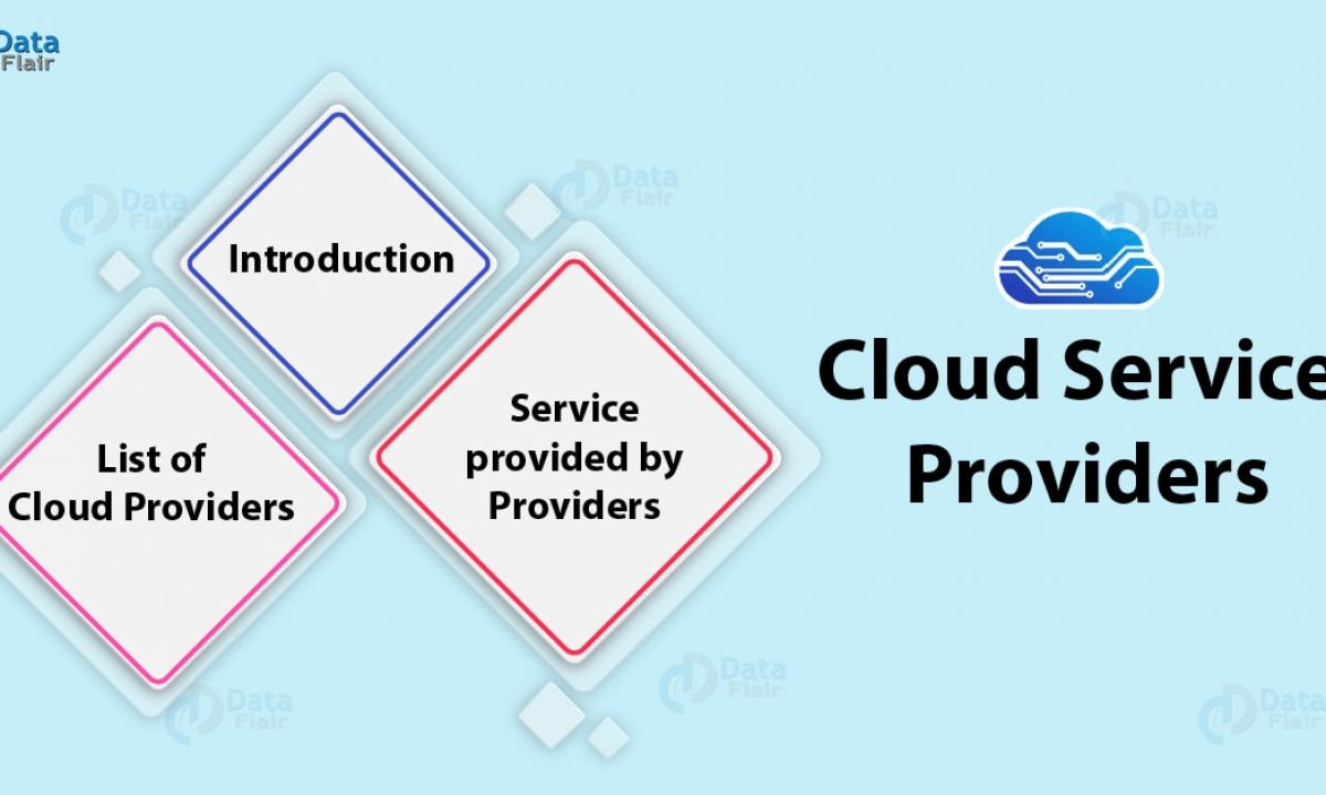 5 Top Cloud Service Providers Companies In The World Dataflair