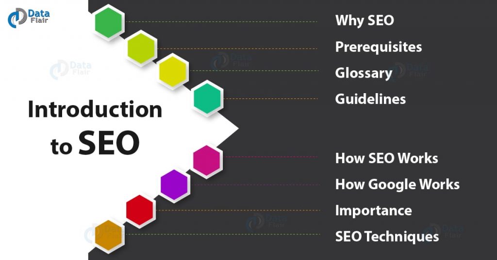 SEO Tutorial for Beginners - Expert SEO Tips | What is SEO?