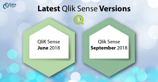 Latest Qlik Sense Versions