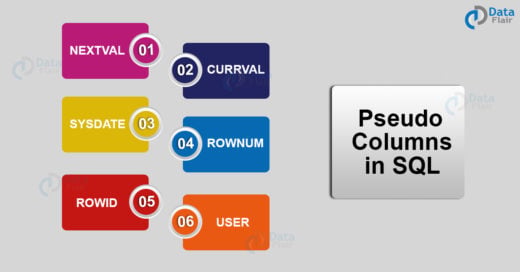 Pseudo Columns in SQL