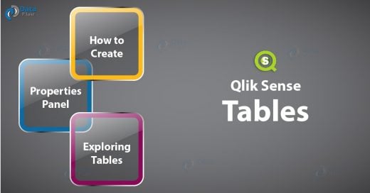 Qlik Sense Tables - Exploring the Tables in Qlik Sense