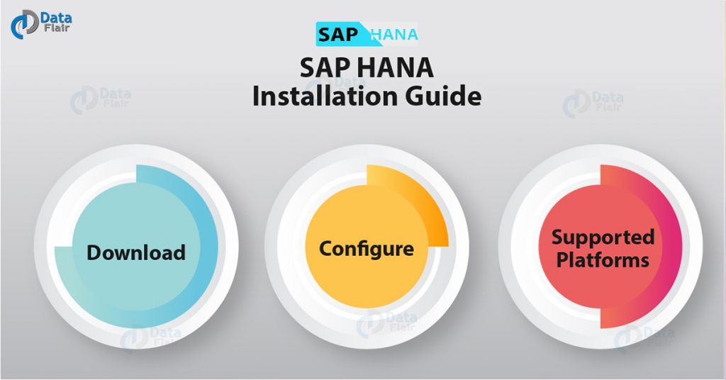 SAP HANA Installation Guide