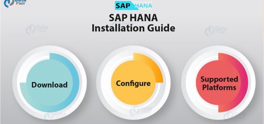 SAP HANA Installation Guide