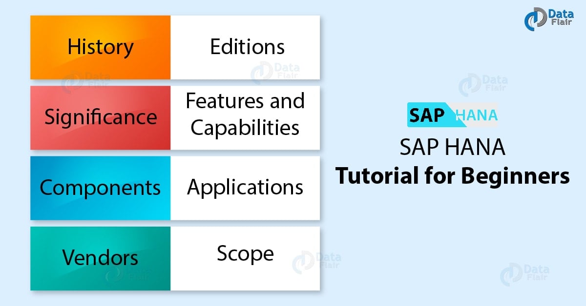 sap business one tutorial for beginners