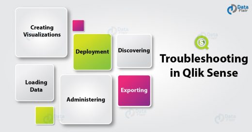 Qlik Sense Troubleshooting