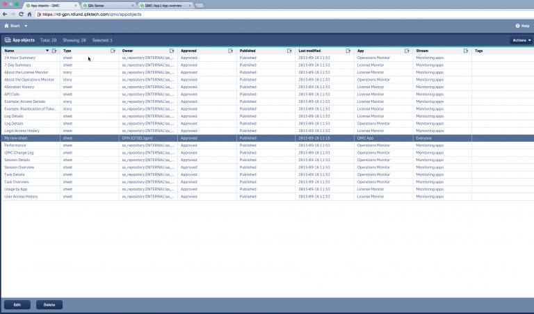 QMC - Qlik Management Console For Qlik Sense - DataFlair