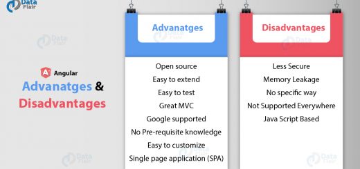 AngularJs Advantages and Disadvantages