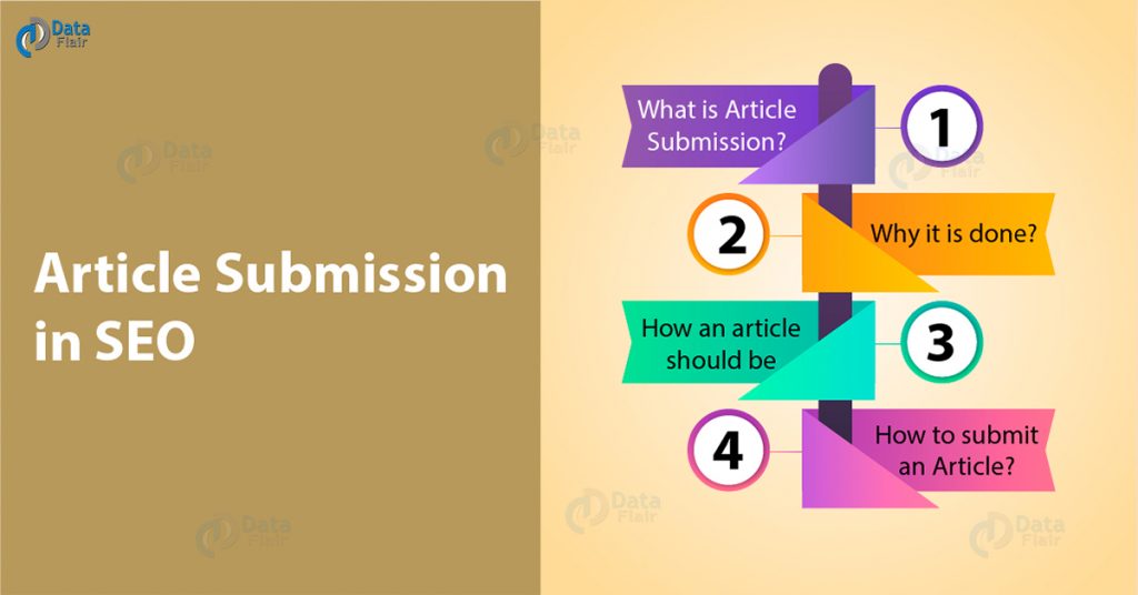 Article Submission in SEO