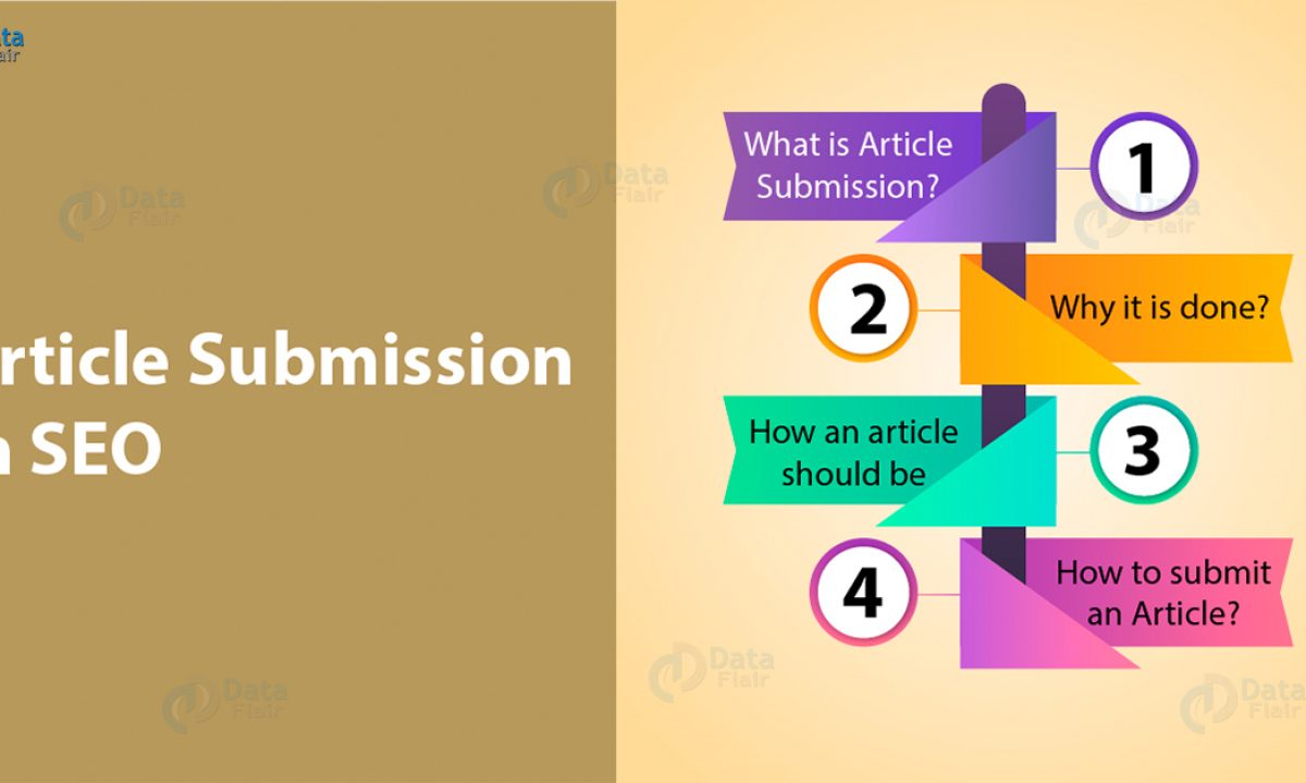 best article submission sites for seo 2015 best article submission sites for seo 2015