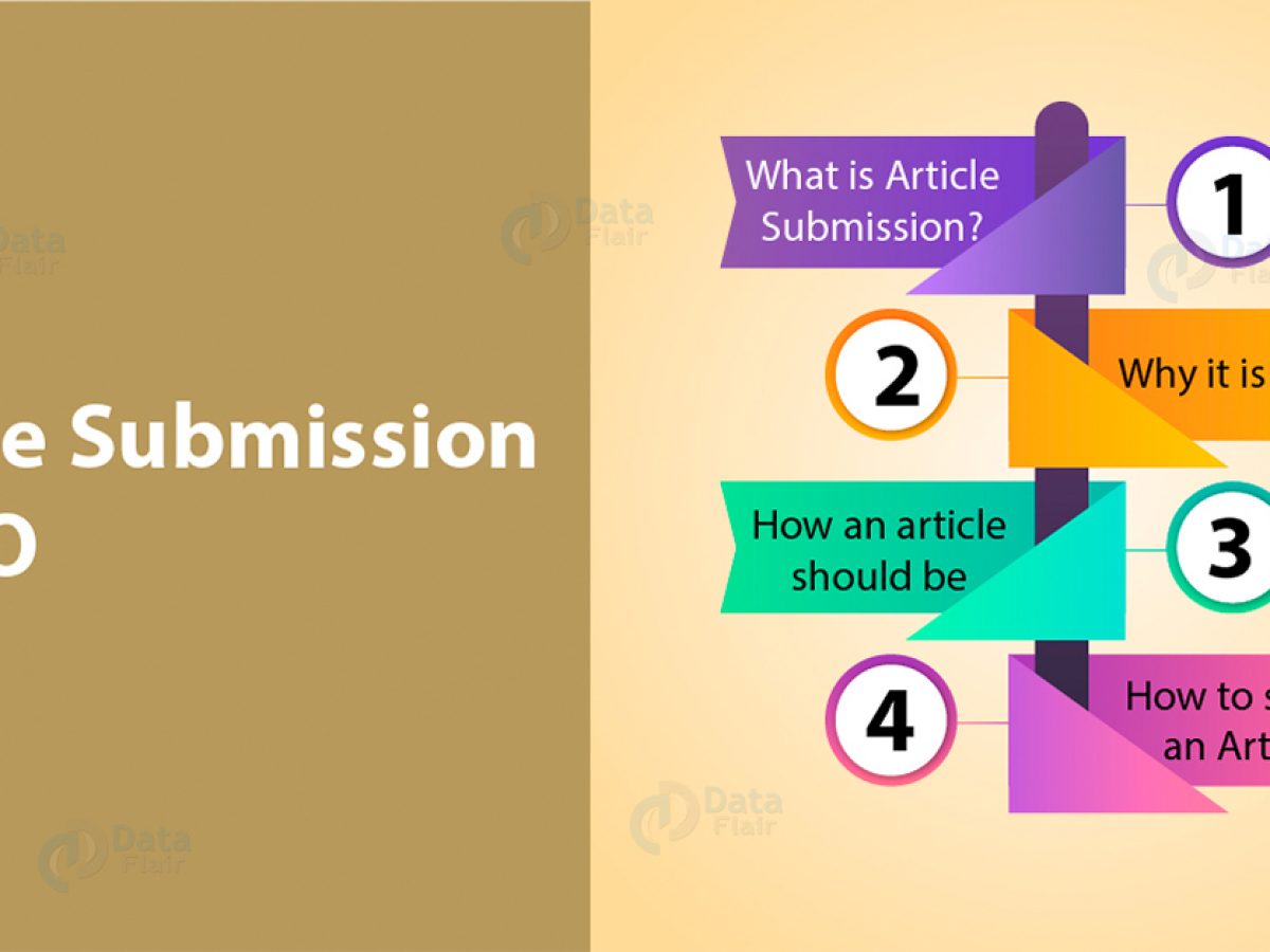 article submission sites defintiion
