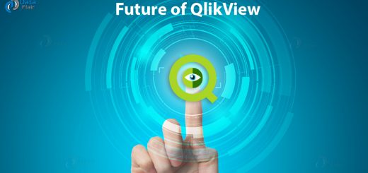 Future of QlikView - Why QlikView Choose