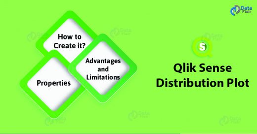 Qlik Sense Distribution Plot