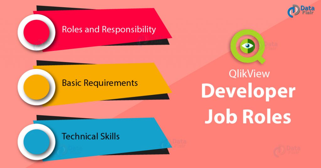 QlikView Developer Job Roles - Technical Skills & Requirements