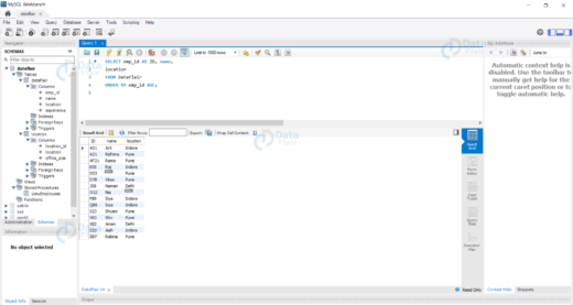 Sql Clauses And Its Types Syntax And Example Part 2 Dataflair 6147