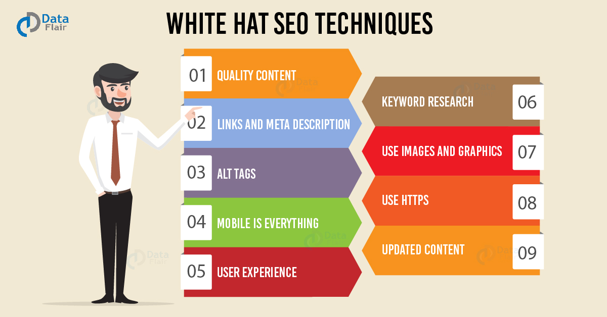 Why Does Black Hat SEO Still Work? - Business 2 Community