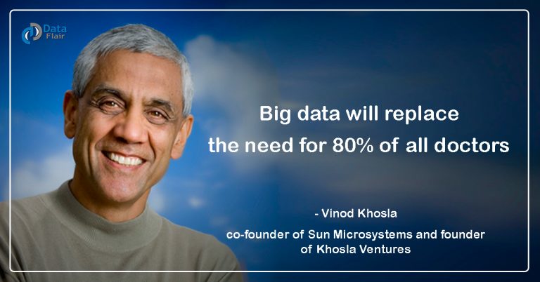 Top 50 Big Data And Data Science Quotes By Industry Experts - DataFlair