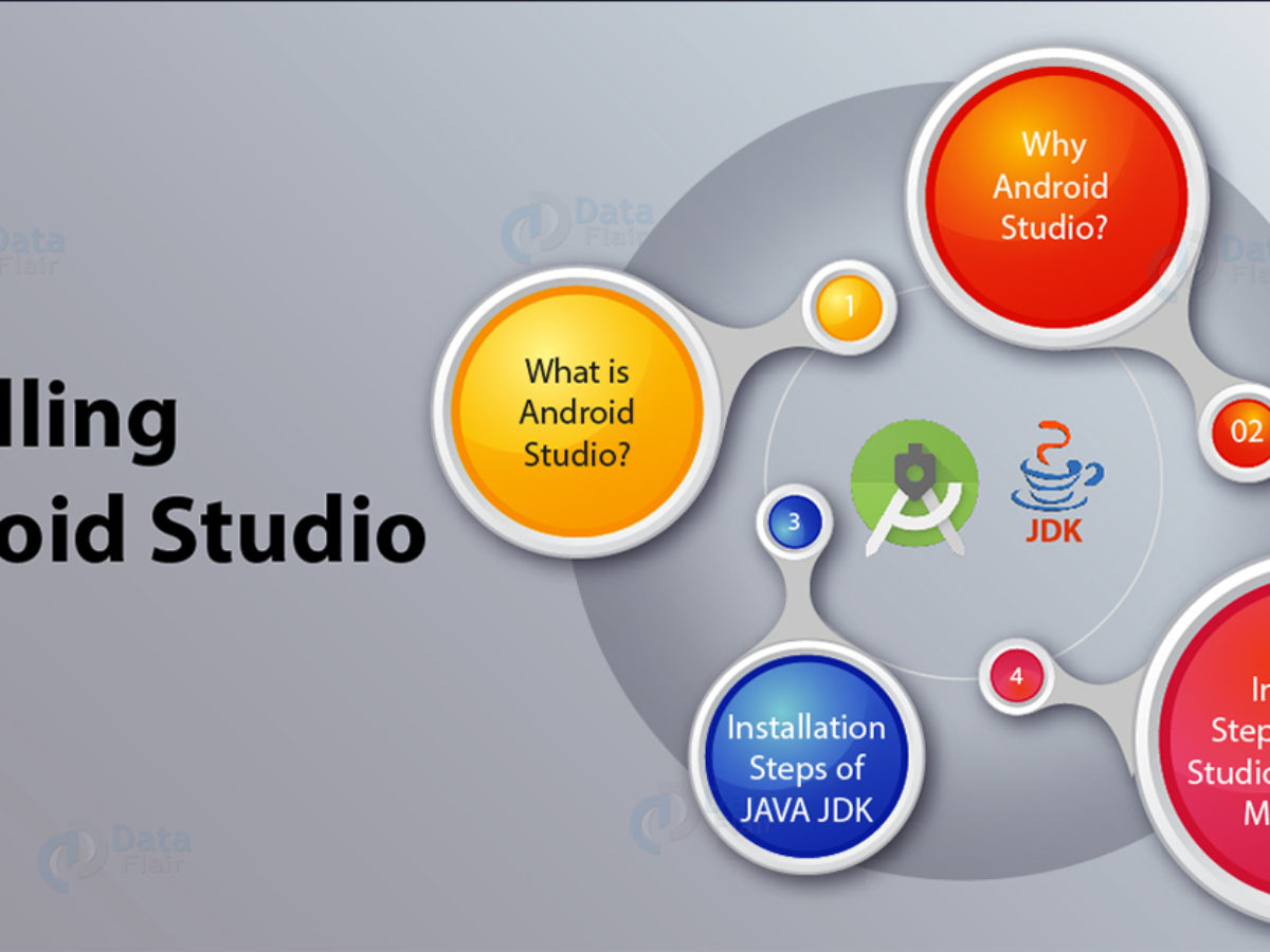 install android studio on a mac and emulator install android studio on a mac and emulator