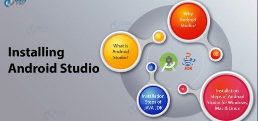 Contents for Installing Android Studio