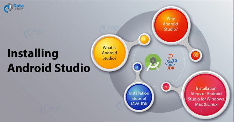 do i need to install java for android studio