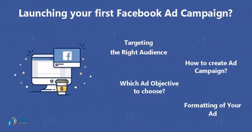 Facebook Ad Campaign Contents
