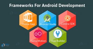 Android Tutorial - Learn Android Development with Ease - DataFlair
