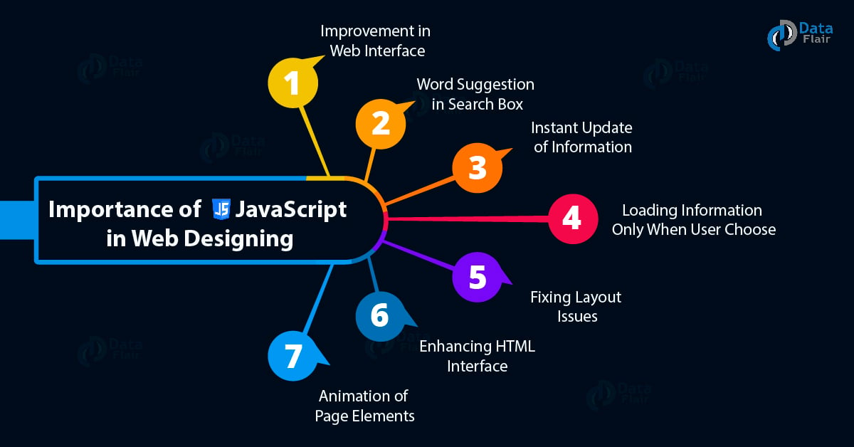 javascript-and-seo-the-difference-between-crawling-and-indexing