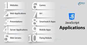JavaScript Applications - JavaScript Uses in Web Designing - DataFlair