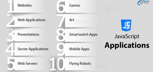 JavaScript Applications