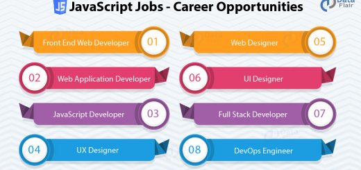 JavaScript Jobs - Career Opportunities