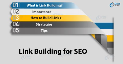 Link Building for SEO
