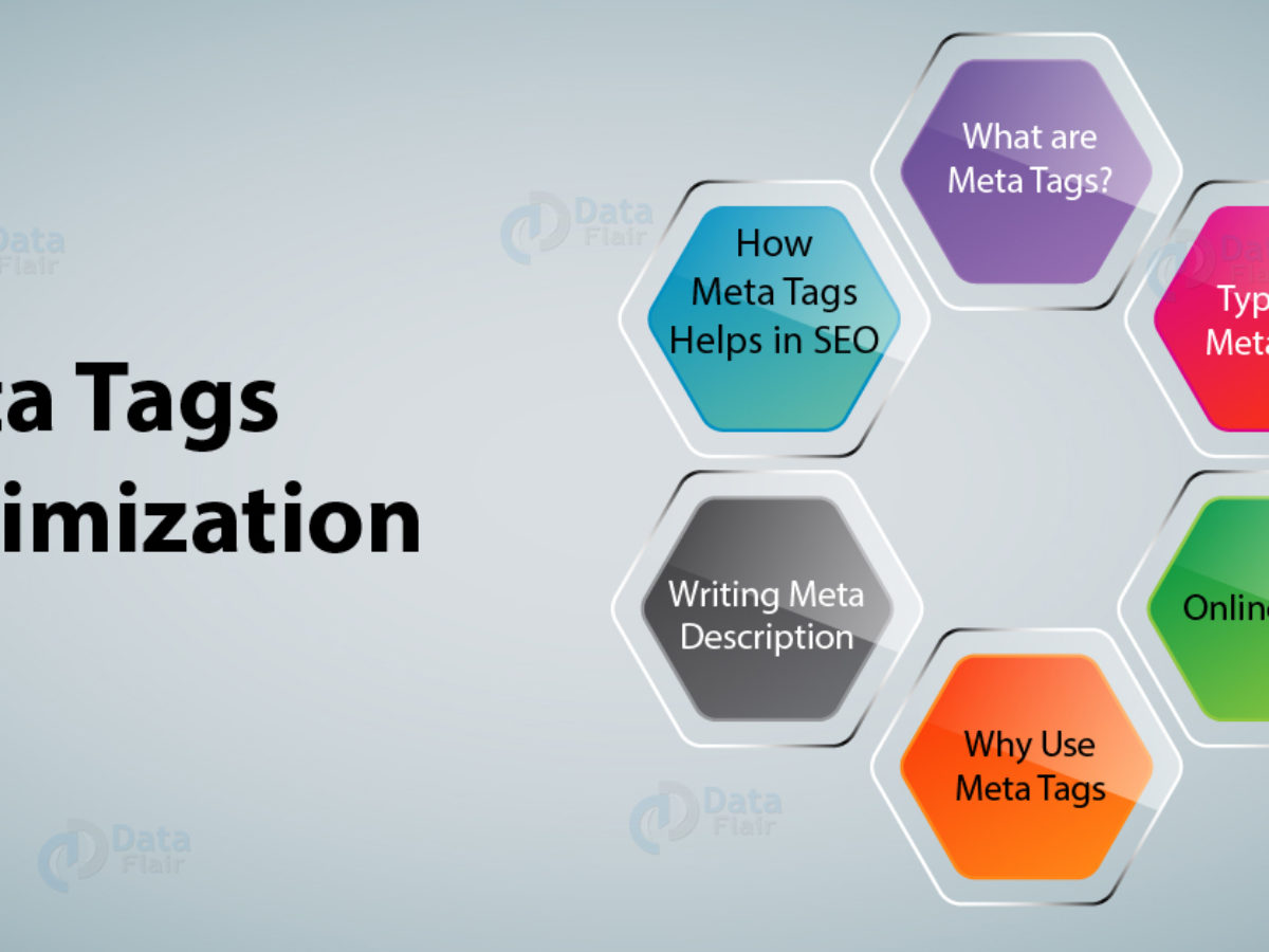 Meta Tags Optimization - 23 Brilliant Tips for optimizing Meta Tags