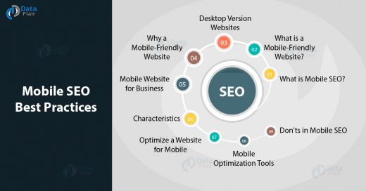 Build Your Mobile-Friendly Website - Mobile SEO Best Practices - DataFlair