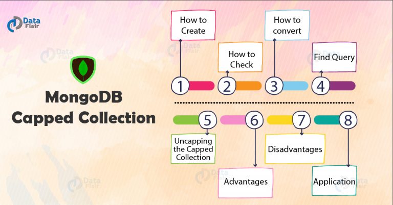 Which Is The Data Type Used By Capped Collection