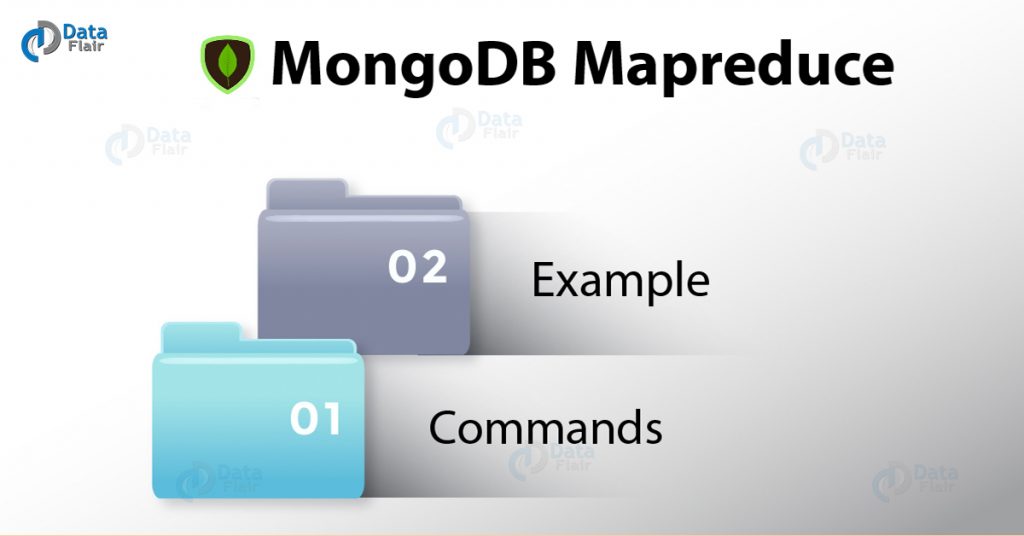 What is mongoDB mapreduce