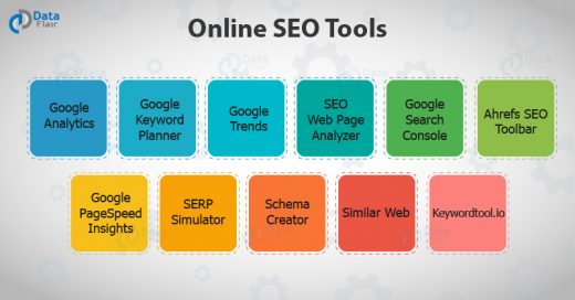 Best Online SEO Tools