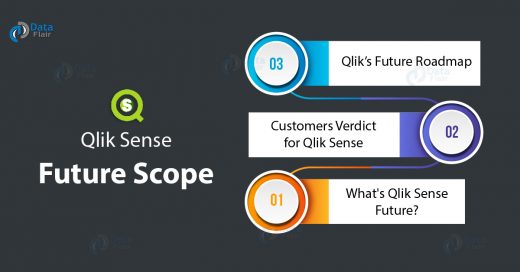 Qlik Sense Future Scope