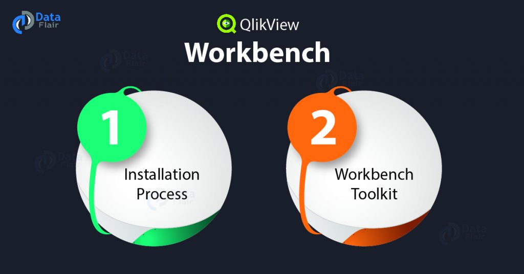 Qlikview Workbench Tutorial