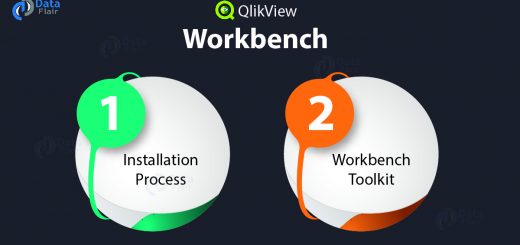 Qlikview Workbench Tutorial