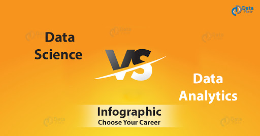 Choose your Career between Data Science and Data Analytics