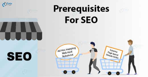 Prerequisites for SEO