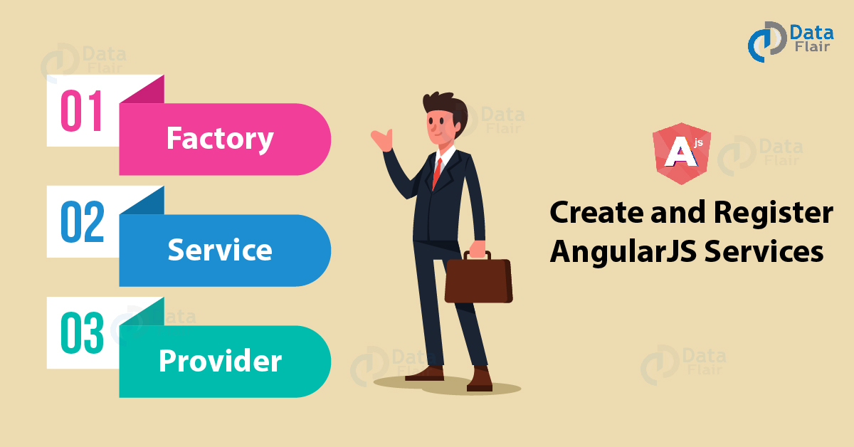 Three Ways to create services in AngularJS