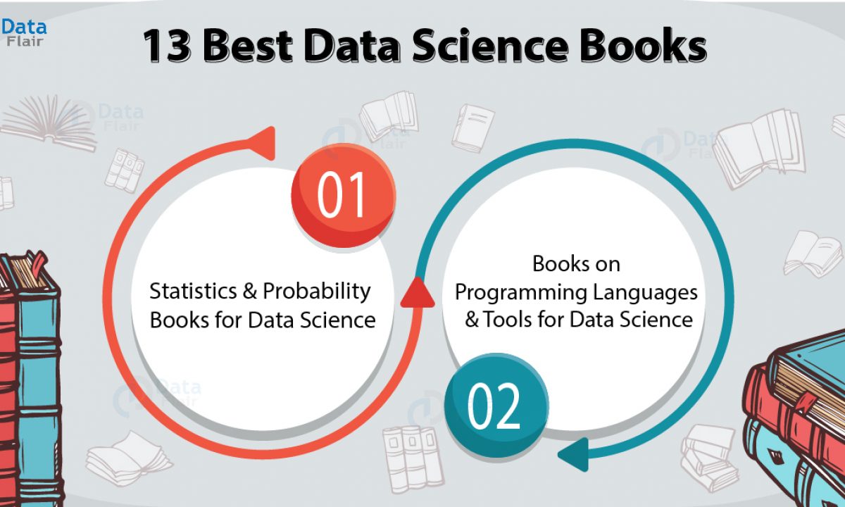 13 Best Data Science Books That Boost Your Career In 2019 Dataflair