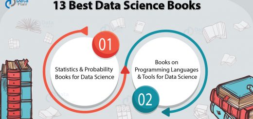 Best Data Science Books