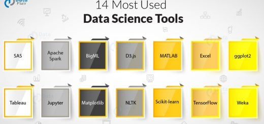 Data Science Tools